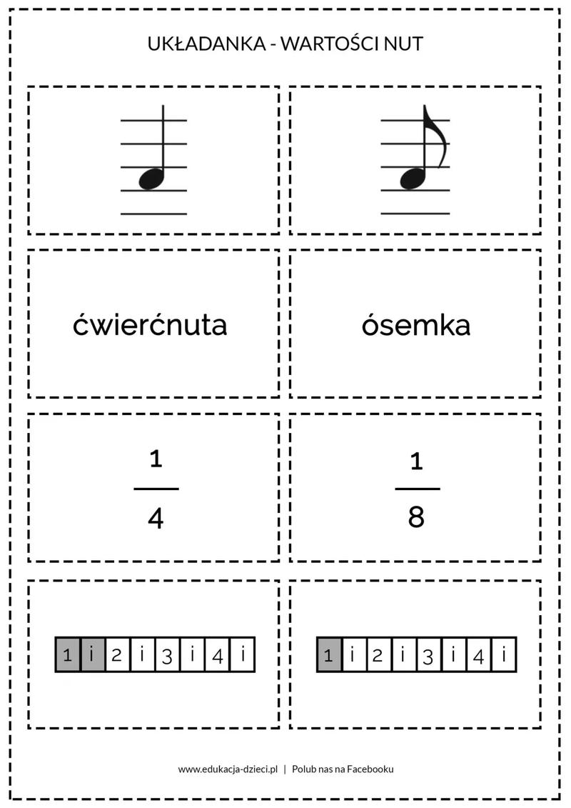 Klaskanie rytmy dla początkujących