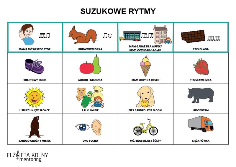 Proste ćwiczenia rytmiczne