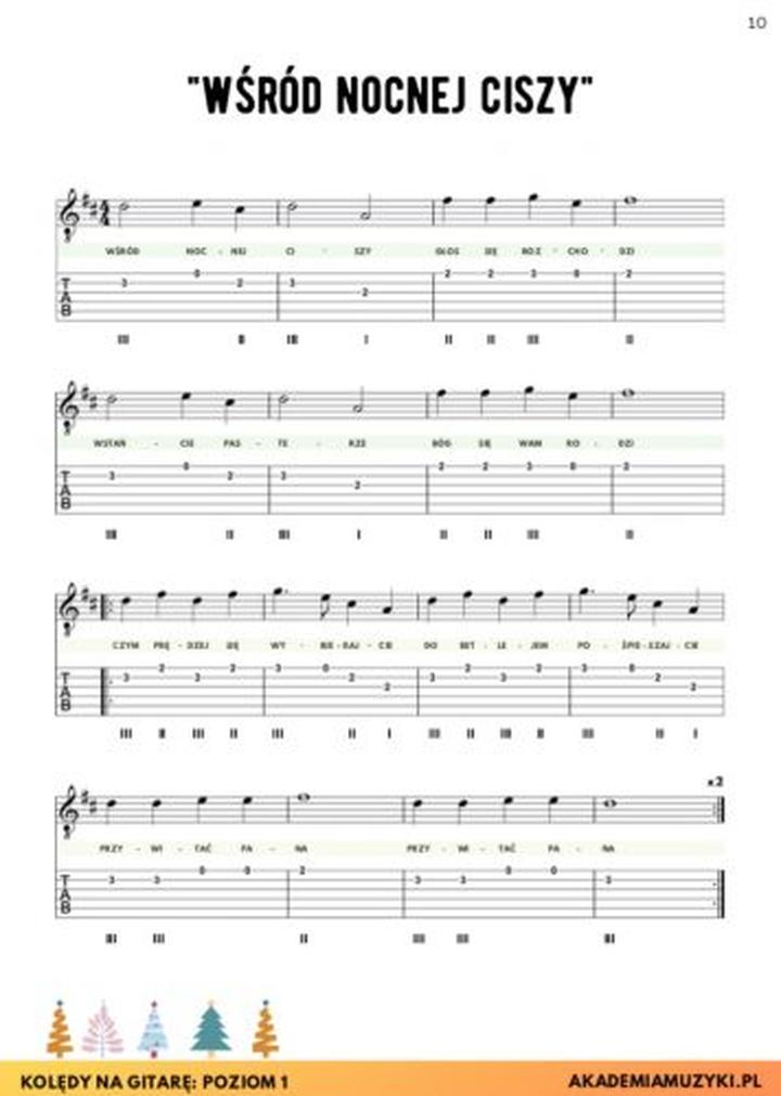 Techniki gry na gitarze