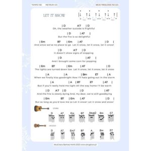 Kolędy na gitarze – prosty przewodnik z akordami dla początkujących