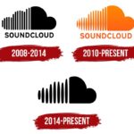 Odkryj, dlaczego warto zastanowić się, czy SoundCloud jest bezpieczny dla użytkowników