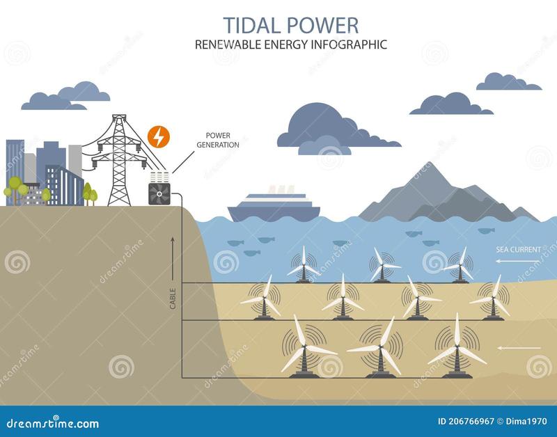 Aktualizacja Tidal i aplikacji