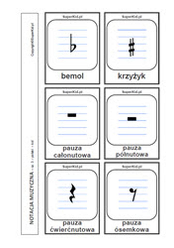 Historia notacji muzycznej