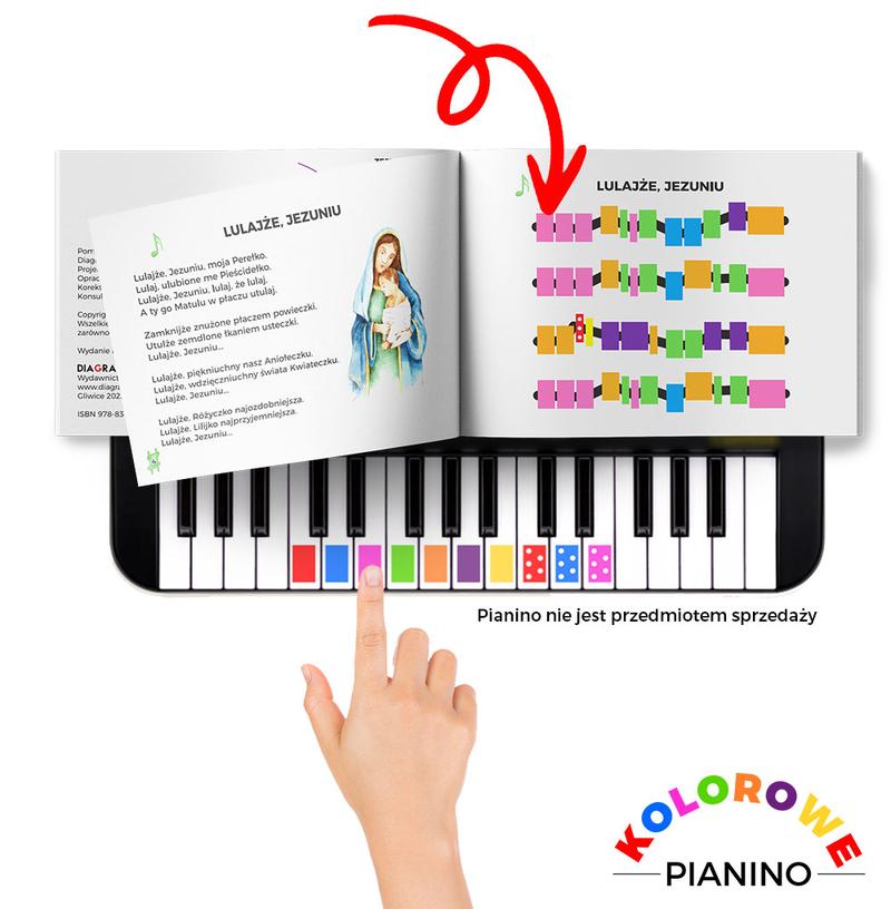 Nuty '100 lat' na pianino