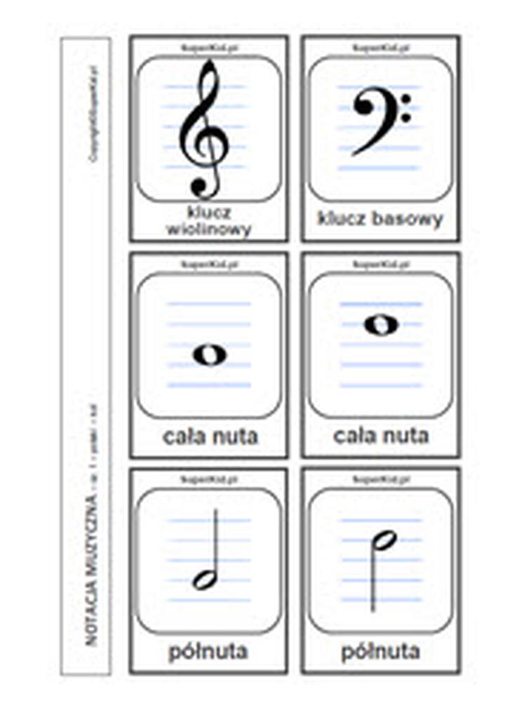 Symbolika nut i dynamika