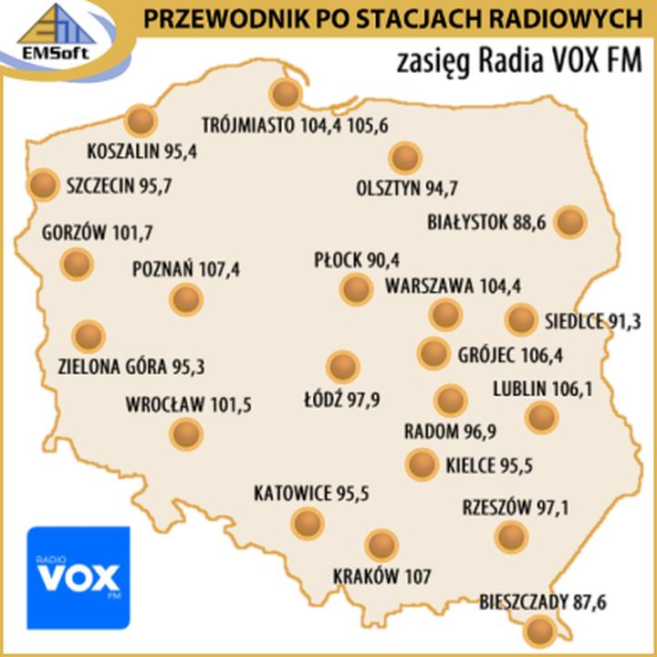 Jakość dźwięku w transmisji FM