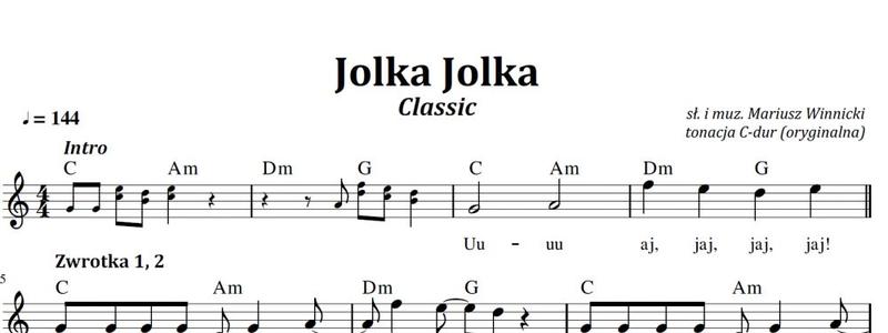Jolka Jolka akordy na gitarę