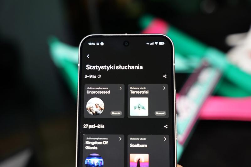 Statystyki Spotify dla artystów