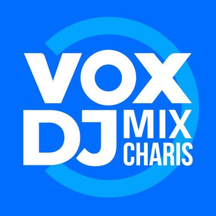 Zasięg VOX FM