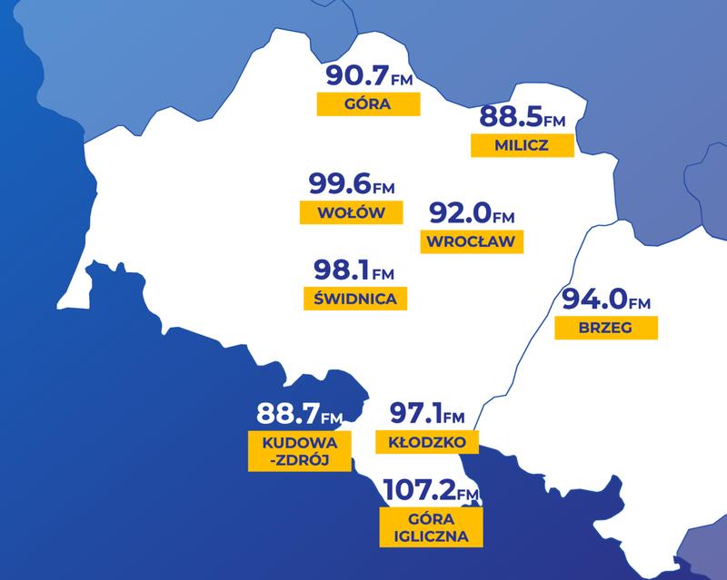 Odpowiednia częstotliwość transmitera FM – klucz do uniknięcia zakłóceń