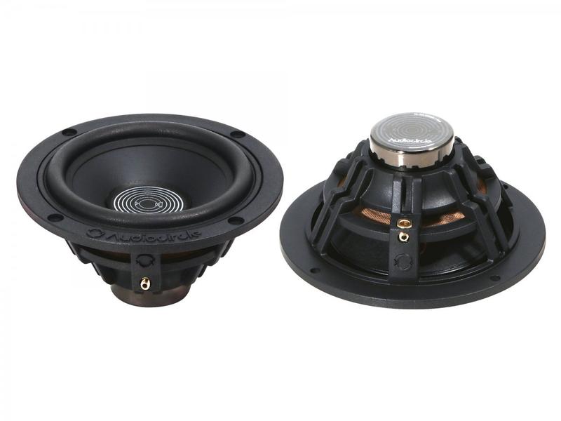 Głośniki średniotonowe estradowe