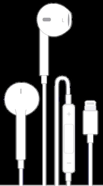 Przewodowe słuchawki Bluetooth