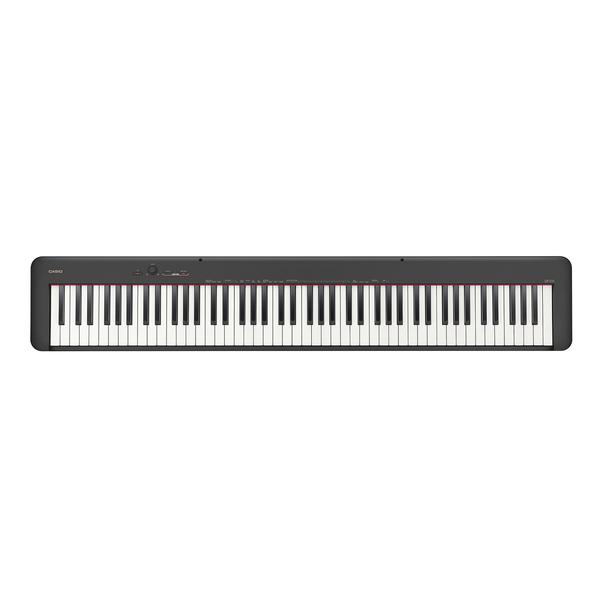 Techniki nauki pianina