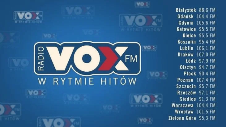 Co gra teraz na VOX FM? Odkryj aktualne hity i utwory!