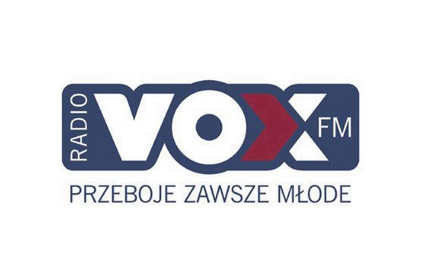 Fale radiowe i częstotliwości