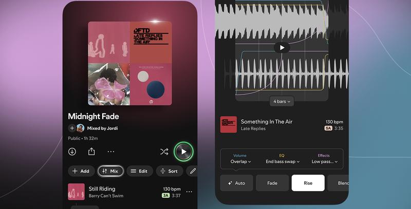 Ulubione utwory na Spotify
