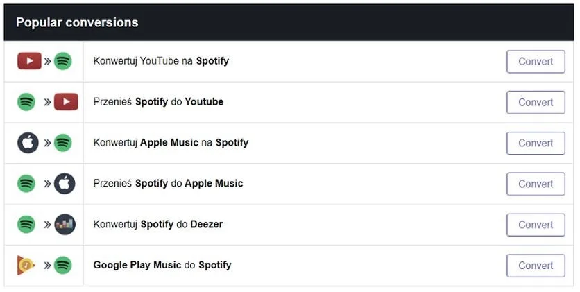 Bezproblemowe przeniesienie playlist Spotify do Tidal: Jak nie stracić ani jednego utworu?