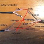 Jak szybko naprawić kabel od słuchawek bez lutowania – proste metody na każdą okazję