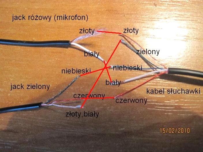 Jak szybko naprawić kabel od słuchawek bez lutowania – proste metody na każdą okazję