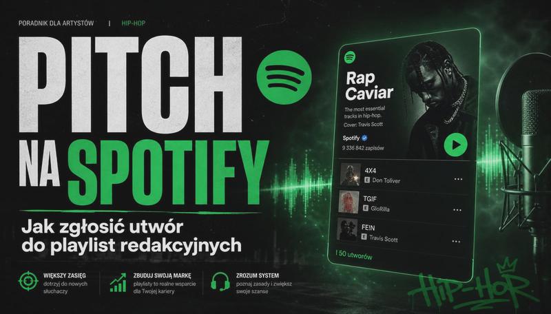 Wspólne playlisty na Spotify