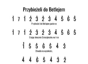 Jak krok po kroku zagrać na flecie utwór Przybieżeli do Betlejem – poradnik dla początkujących